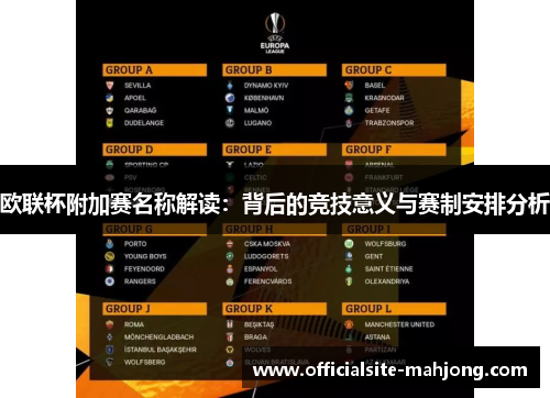 欧联杯附加赛名称解读：背后的竞技意义与赛制安排分析