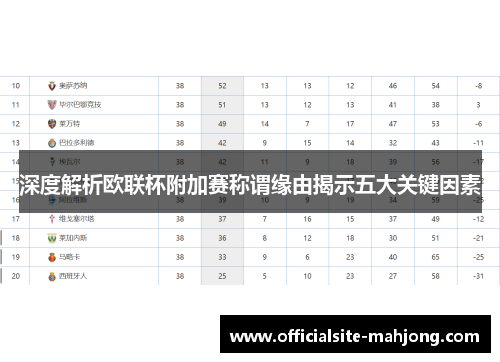 深度解析欧联杯附加赛称谓缘由揭示五大关键因素