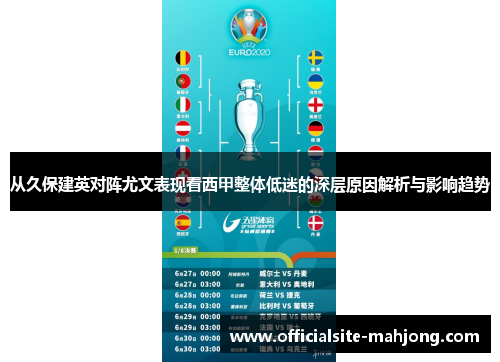 从久保建英对阵尤文表现看西甲整体低迷的深层原因解析与影响趋势