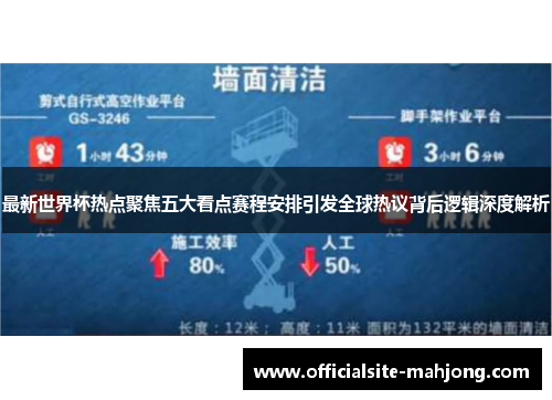 最新世界杯热点聚焦五大看点赛程安排引发全球热议背后逻辑深度解析