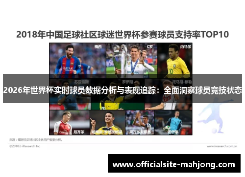 2026年世界杯实时球员数据分析与表现追踪：全面洞察球员竞技状态